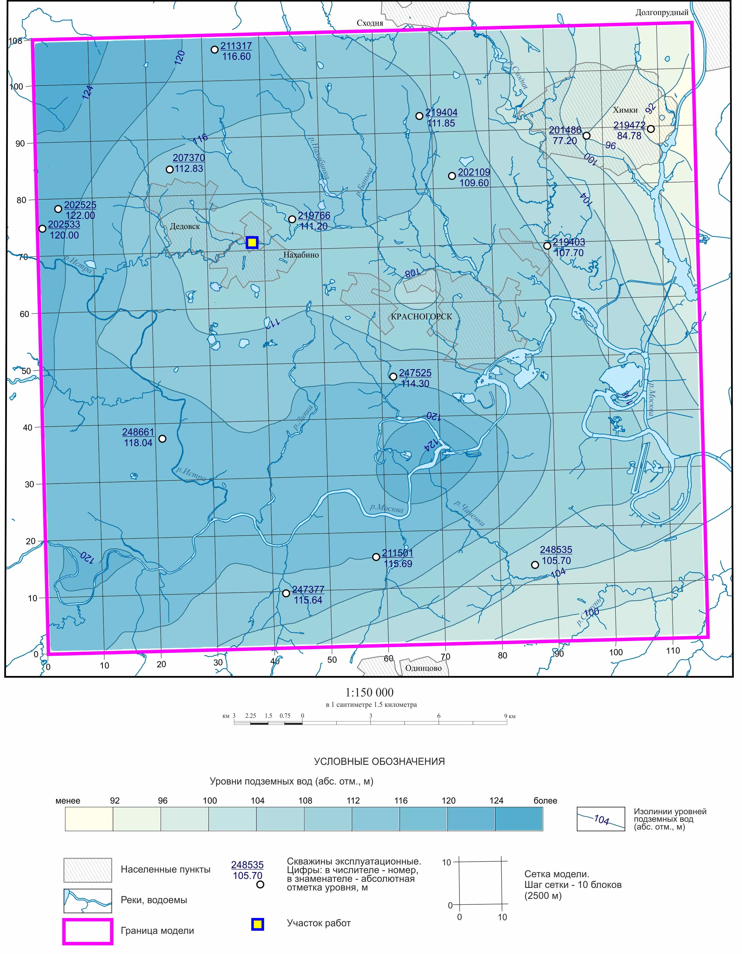 Модельная карта уровней подземных вод