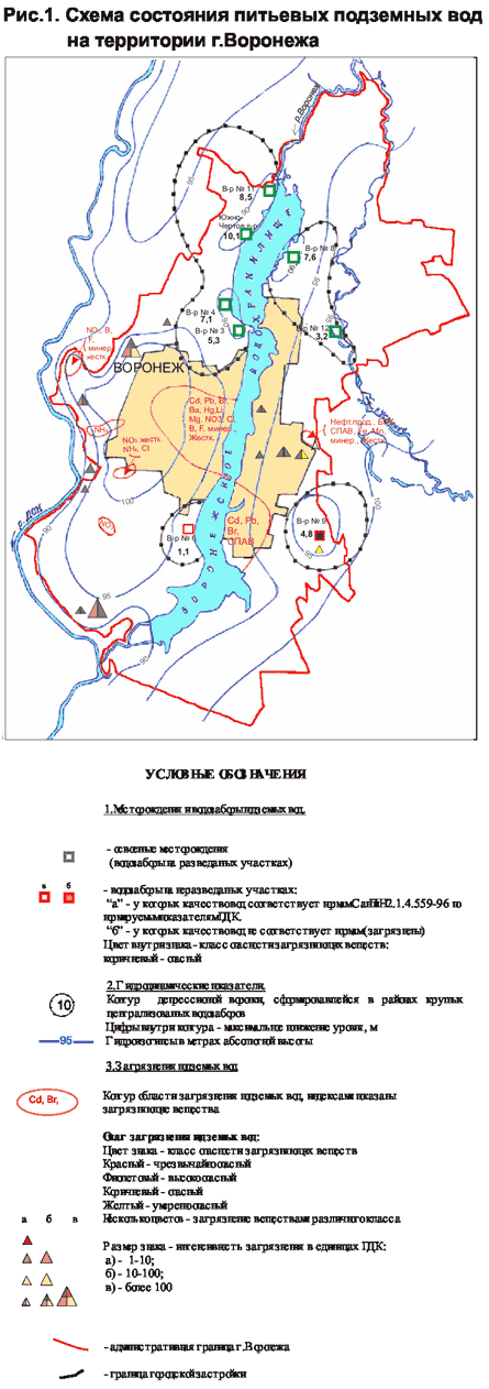 Рис.1