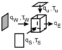 Рис. 8