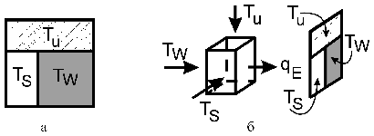 Рис. 9