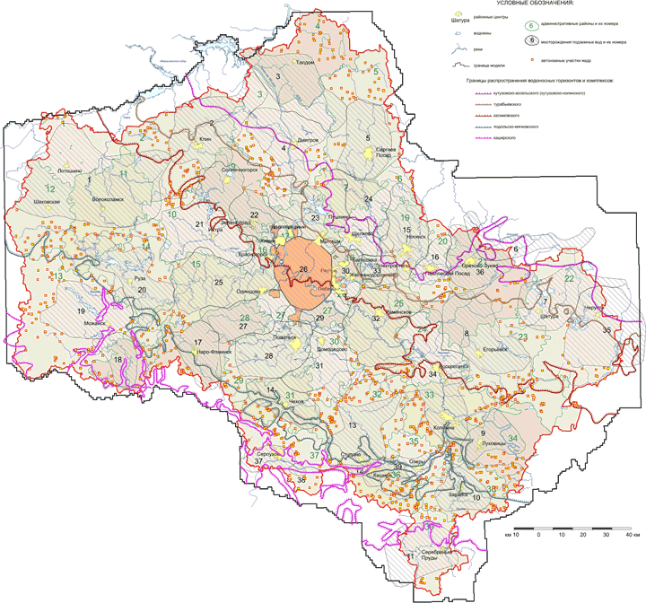 План подсчета эксплуатационных запасов подземных вод Московского региона, 2002г